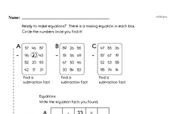 Sixth Grade Number Sense Worksheets - Solving Basic Algebraic Equations Worksheet #9