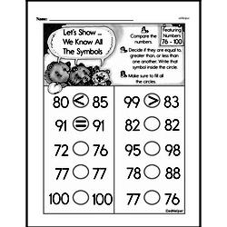 Kindergarten Number Sense Worksheets - Three-Digit Numbers Worksheet #1