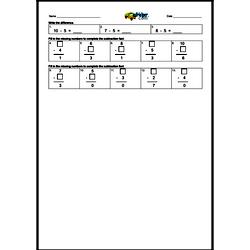 Kindergarten Subtraction Worksheets - Subtraction within 10 | edHelper.com