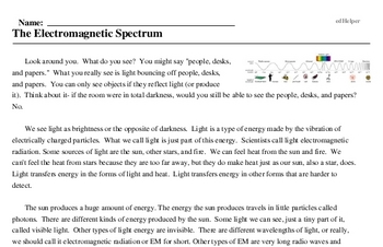 Print <i>The Electromagnetic Spectrum</i> reading comprehension.