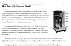 Print <i>How Does a Refrigerator Work?</i> reading comprehension.